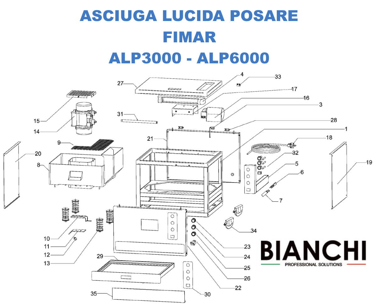 Esploso ricambi Macchina asciuga lucida posate ALP3000